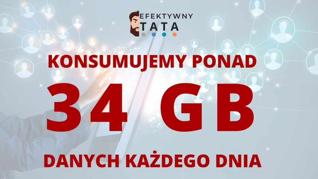 Konsumujemy ponad 34GB danych każdego dnia
